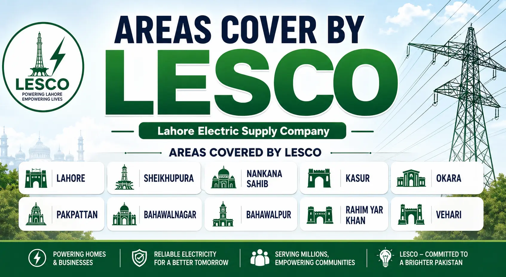 LESCO-ONLINE-BILL-CHECK-2026